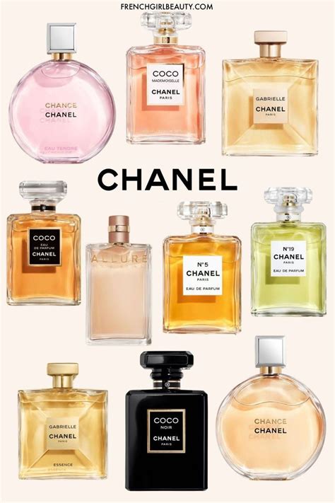 chanel prefumes|best chanel perfume for women.